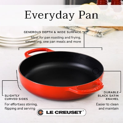 Le Creuset: King of Prussia